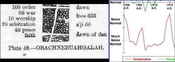 0RACHNEBUAHGALAH-plate-aji-66-cold-1914.jpg