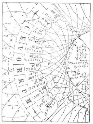 Cevorkum-torus-plate-Oahspe.jpg