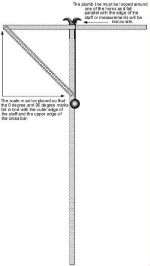 Gau-Instrument_assembled.jpg