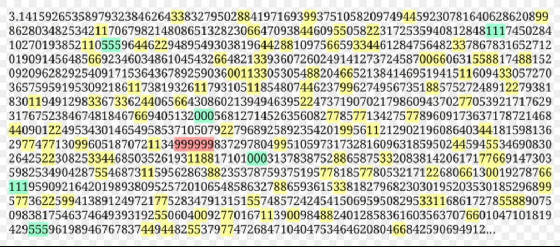 Pi_digits_distribution-repeating-numbers-cycles-patterns.jpg