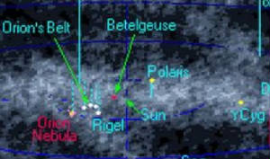 Polaris-center-of-sub-galactic-orbit.jpg