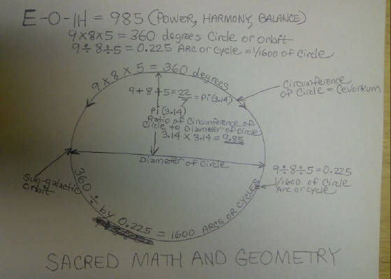 Sacred-Mathematics-Geometry.jpg