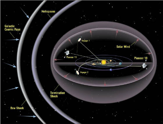 Solar-Wind-Shape.jpg