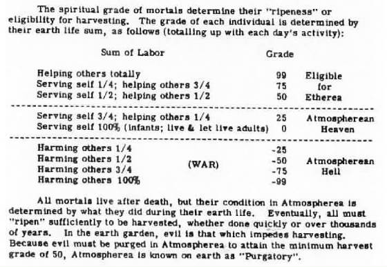 Spiritual-grades-Jim-Dennun.jpg