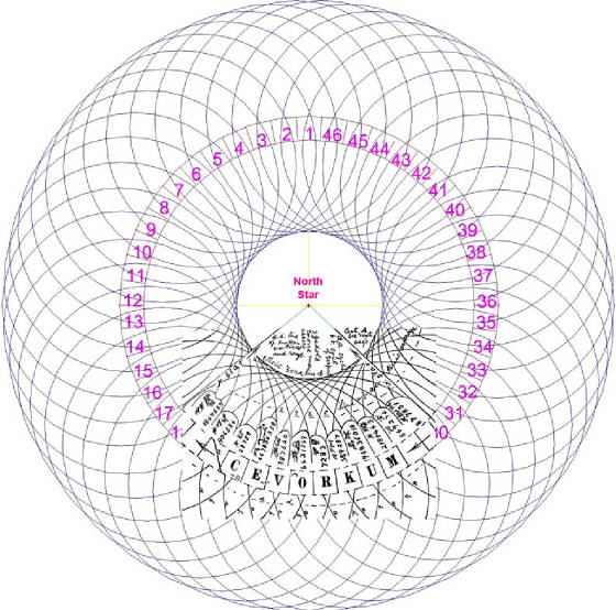 cervorkum_torus.jpg