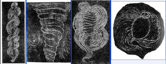 primary-secondary-third-fourth-vortex.jpg