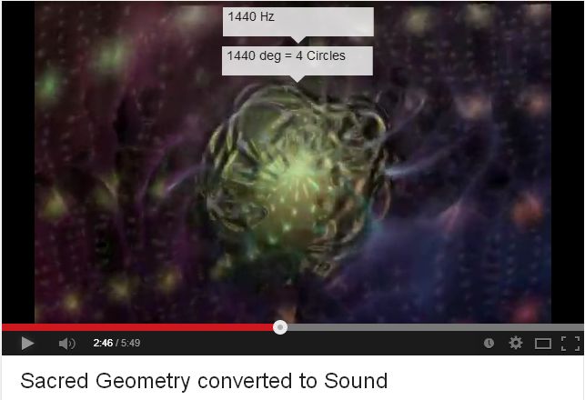 1440-Hz-Sacred-Geometry-sound-4.jpg