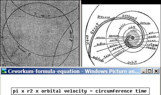 Cevorkum-formula-equation.jpg