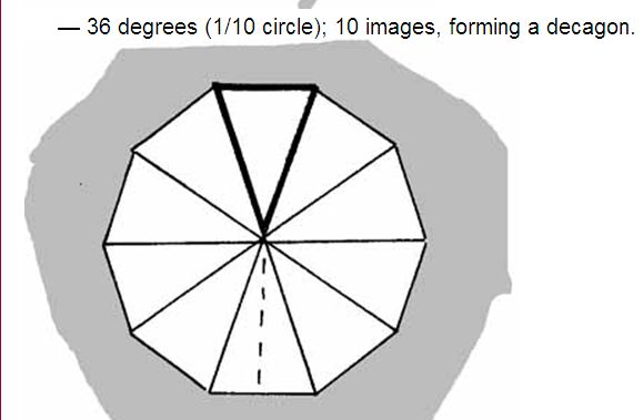 E-O-IH-985-36-degrees-Triangle-10th-decagon.jpg