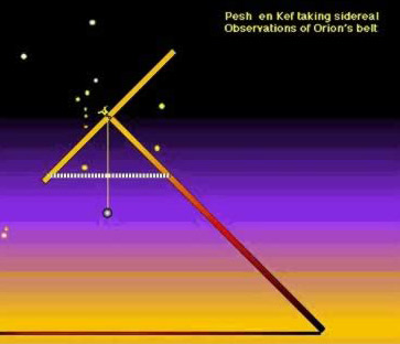 Gau-measuring-stars-Orion.jpg