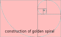 Golden-spiral.gif