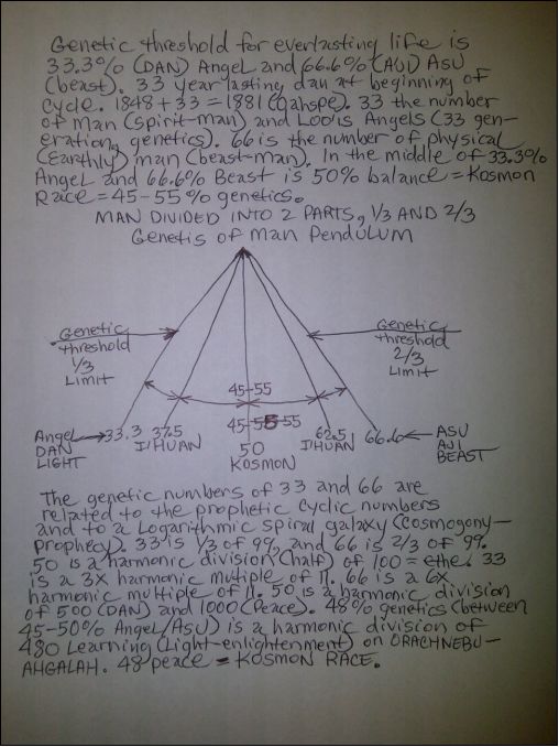 Human-genetics-pendulum.jpg