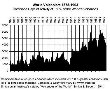 Volcanic-activity.jpg