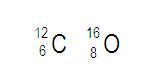 atomic_number-Carbon-oxygen.jpg
