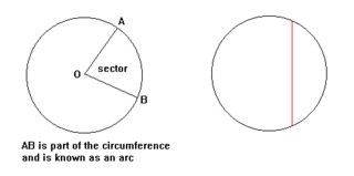 circlei.gif
