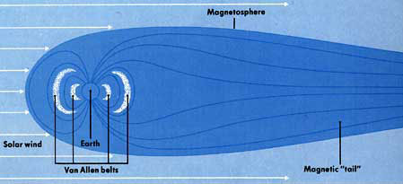 magnetism2.jpg